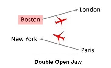 파일:Double-open-jaw.jpg