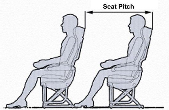 파일:Seat pitch.jpg