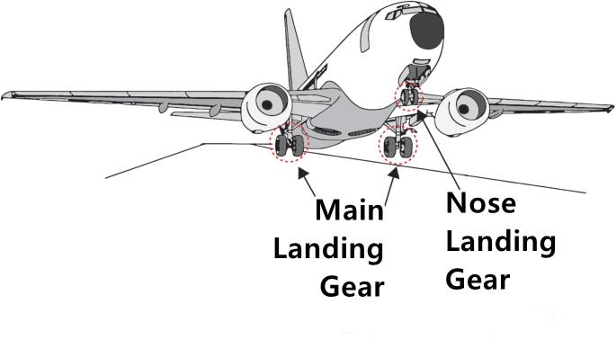 파일:Landing gear nose main.jpg