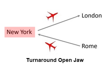 파일:Turnaround-Open-Jaw.jpg