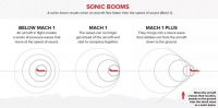 Sonic booms.jpg