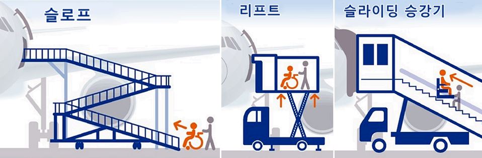 wheelchair_lift_1.jpg