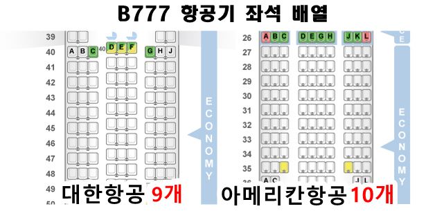 b777_seat_arrange.jpg