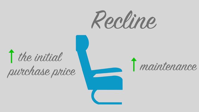 recline_seat_price.jpg
